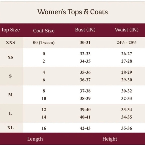 R.J. Classics Sterling Devon Show Coat 100% Worsted Wool Plaid Equestrian Small - Picture 14 of 14